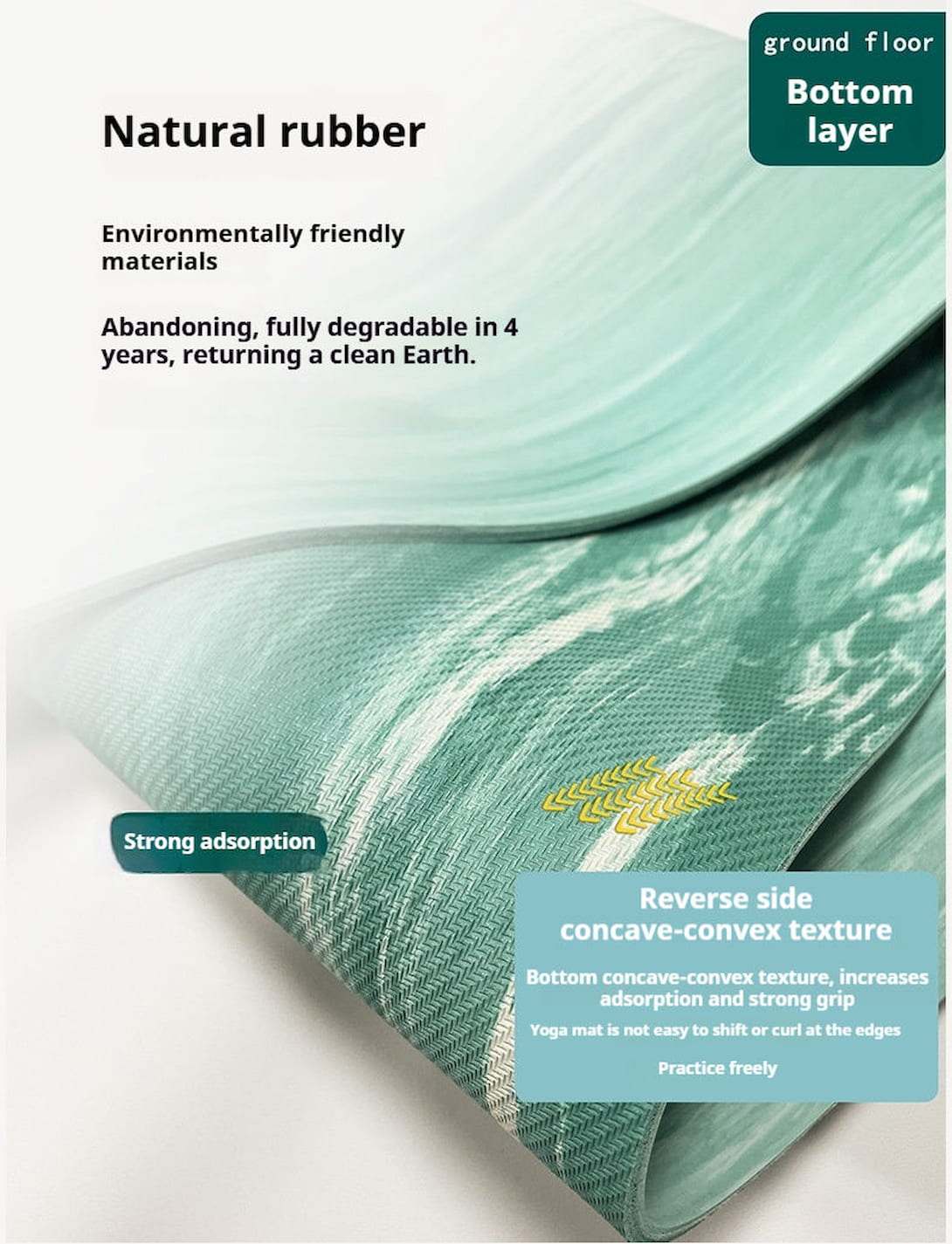 Non Slip Exercise Mat for Yoga