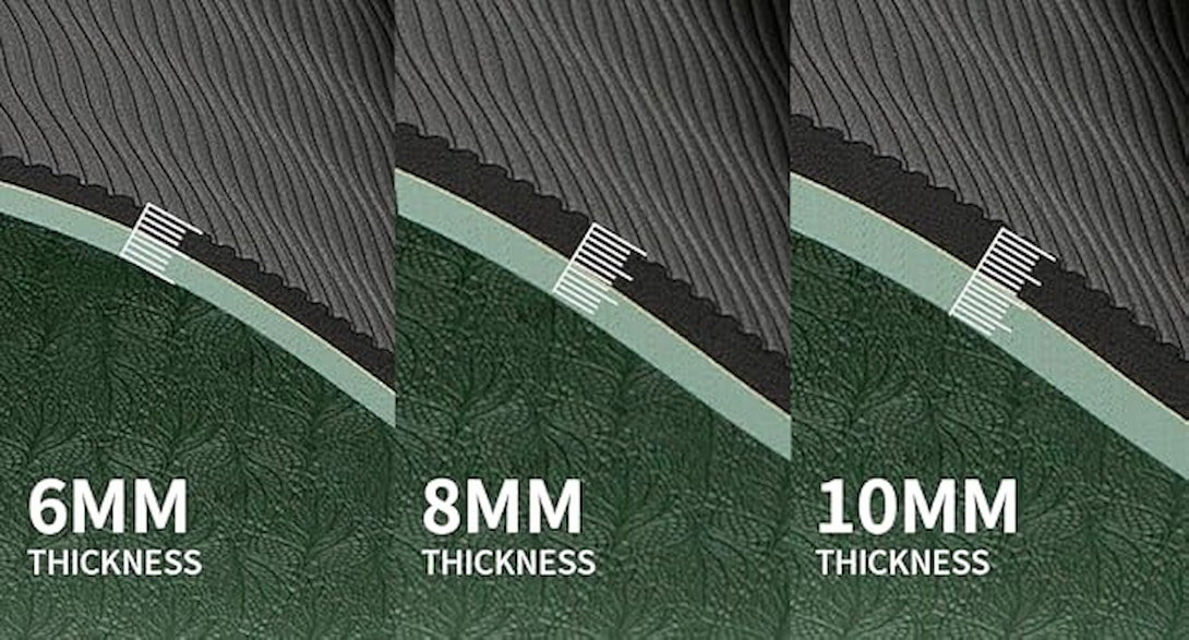 Workout Mat Wholesale